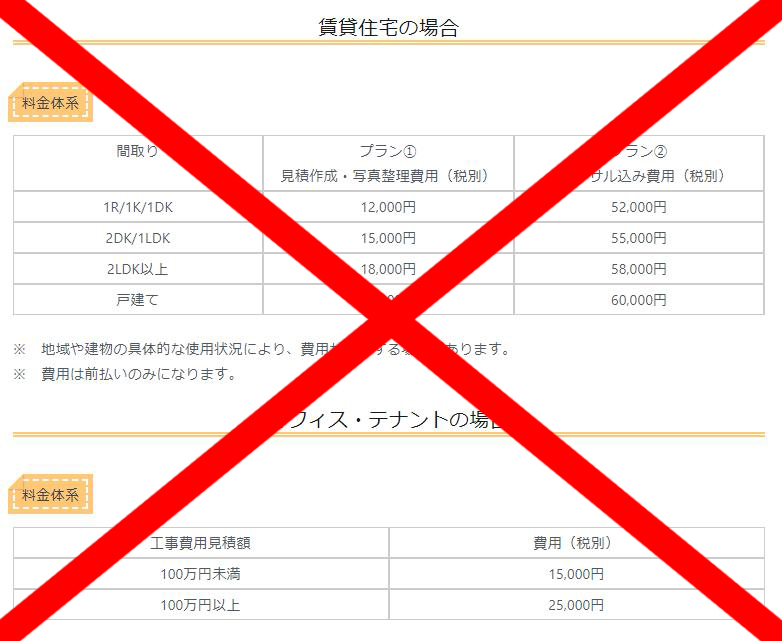 従来の価格表